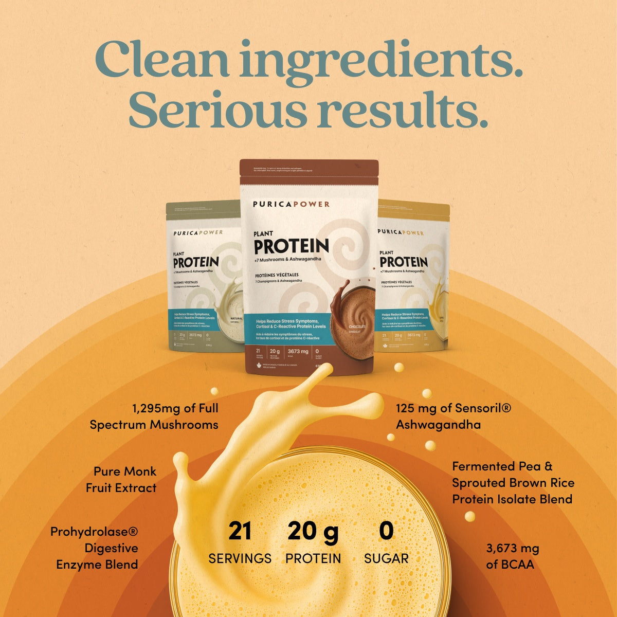 Power Protein