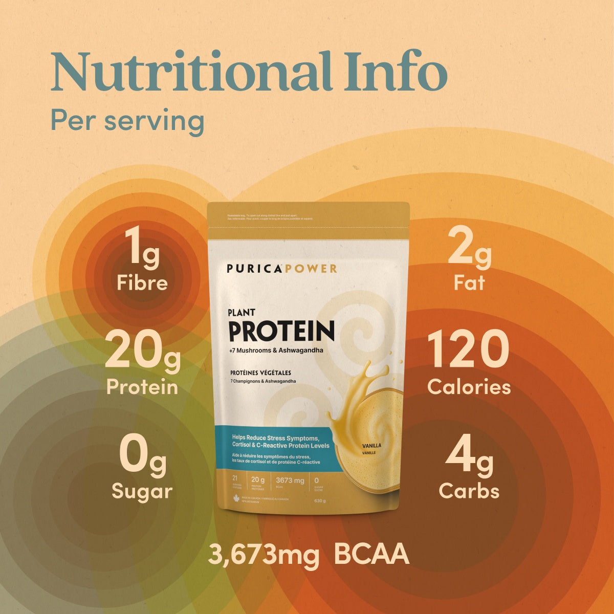 Power Protein